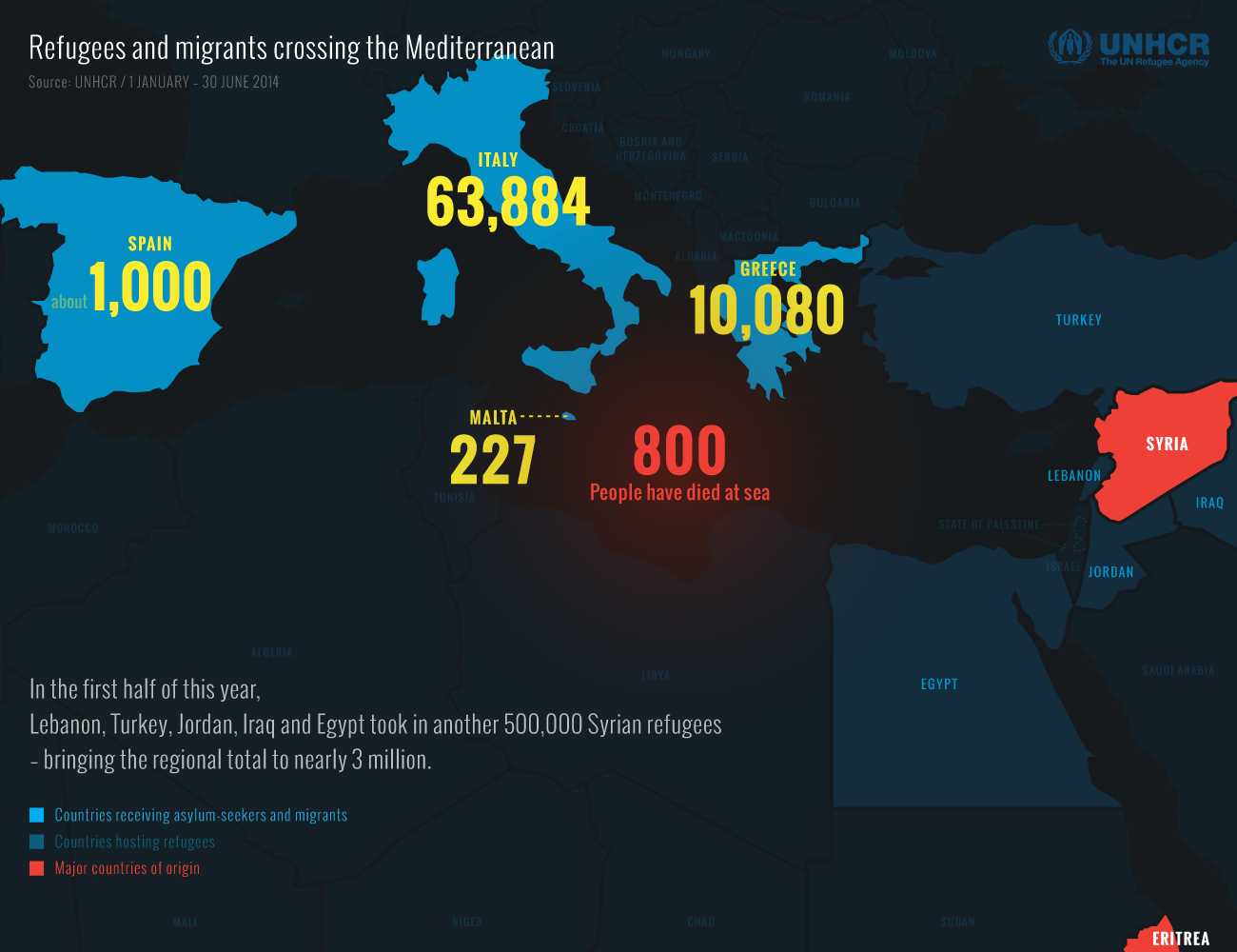 UNHCR: basta alle morti in mare, necessario un piano d'intervento europeo