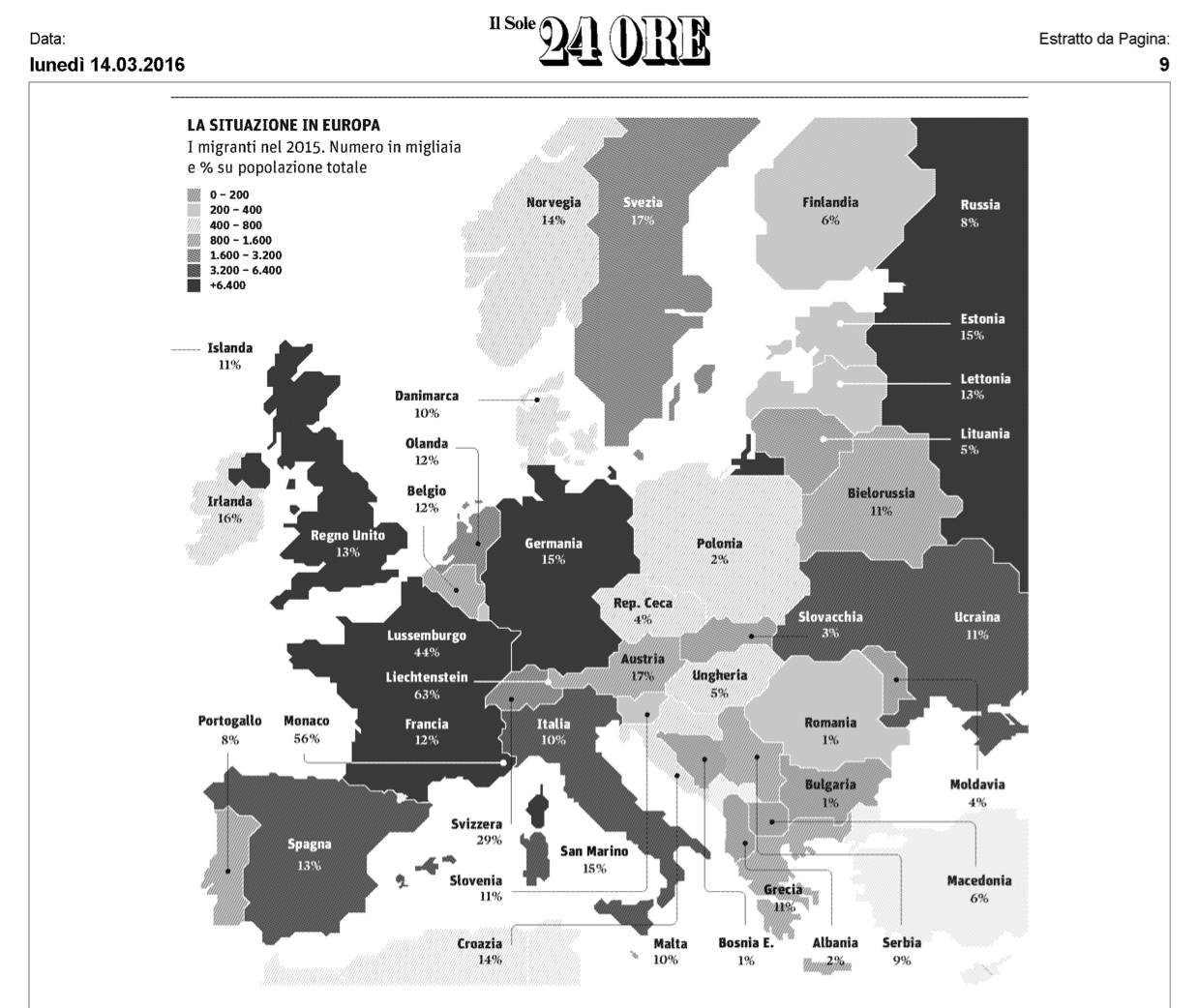 internation migration report mappa