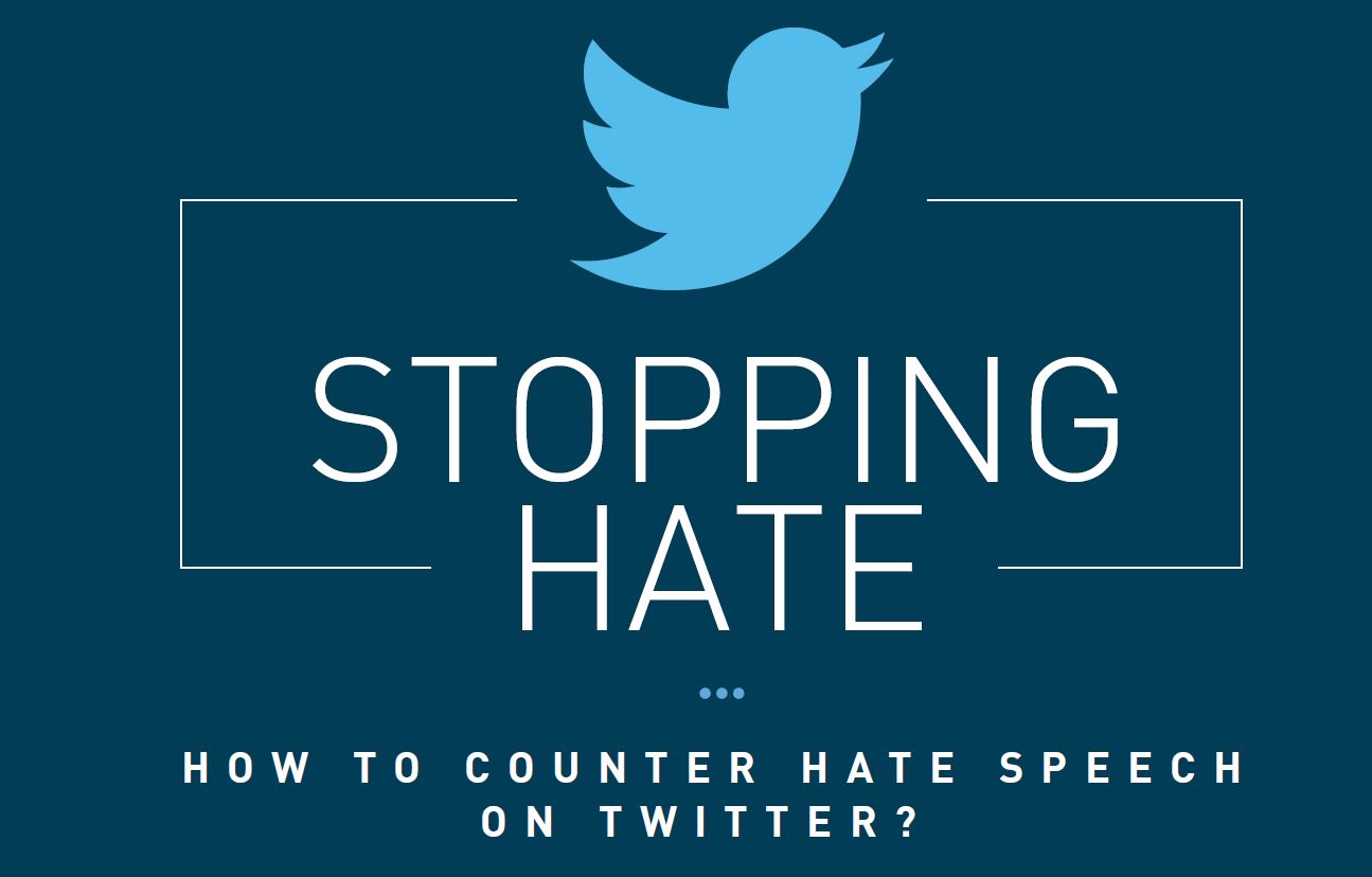 Come contrastare i discorsi d'odio su Twitter