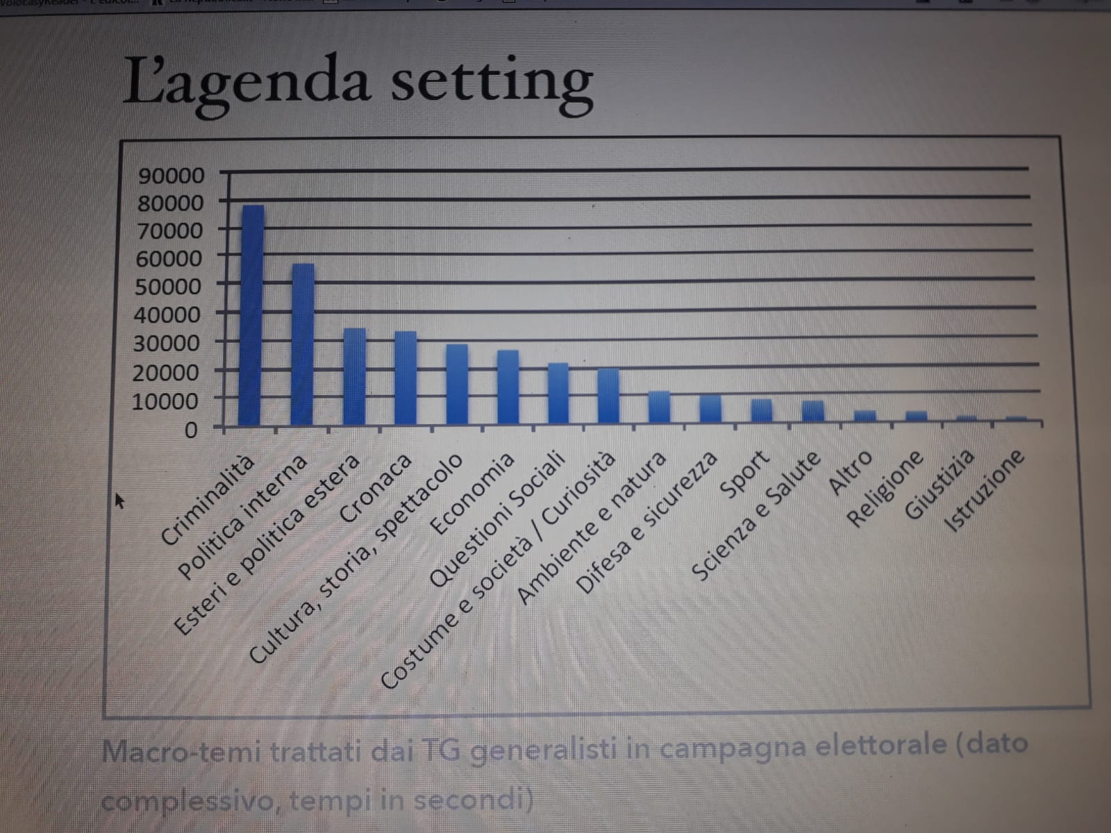 I muri della vergogna crescono sulla disinformazione