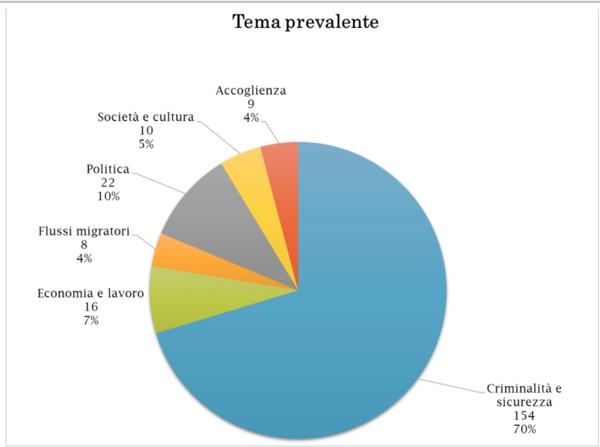 La cura delle parole: un antidoto all’odio e alle discriminazioni